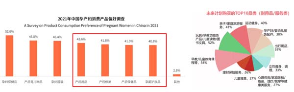 歐賽斯超級(jí)品牌引擎&reg; 新冠軍商業(yè)實(shí)戰(zhàn)案例：孕味食足
