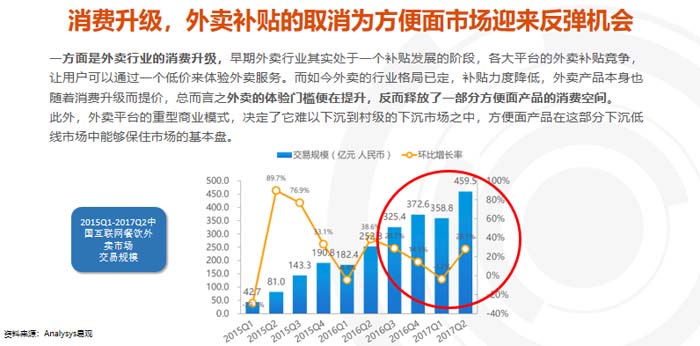 歐賽斯超級品牌引擎&reg; 新冠軍商業(yè)實戰(zhàn)案例：蘭啵旺