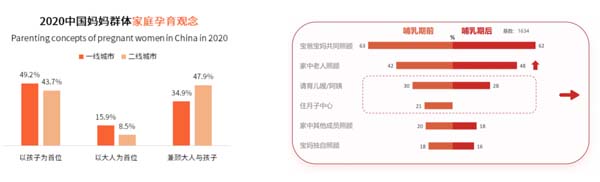 歐賽斯超級(jí)品牌引擎&reg; 新冠軍商業(yè)實(shí)戰(zhàn)案例：孕味食足