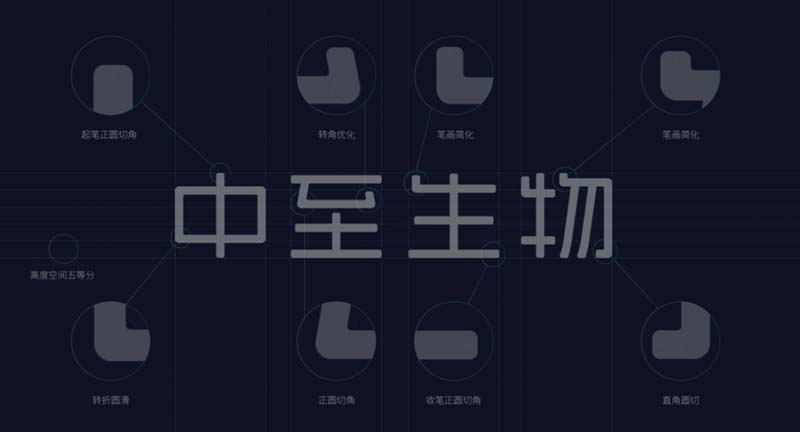 中至生物：大道至簡·品牌百萬級LOGO升級引爆品牌氣質(zhì)！