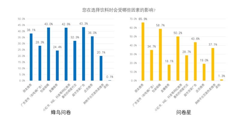 酸甜抱抱