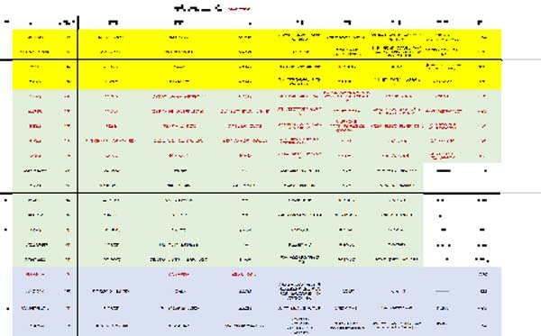 大將軍陶瓷全案：戰(zhàn)略落地一年，招商200+，金額破億元