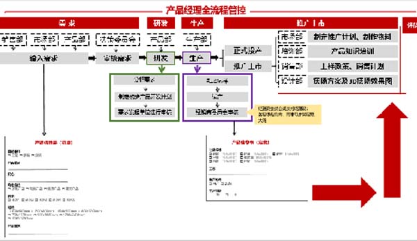 大將軍陶瓷全案：戰(zhàn)略落地一年，招商200+，金額破億元