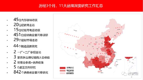 大將軍陶瓷全案：戰(zhàn)略落地一年，招商200+，金額破億元