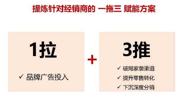 大將軍陶瓷全案：戰(zhàn)略落地一年，招商200+，金額破億元