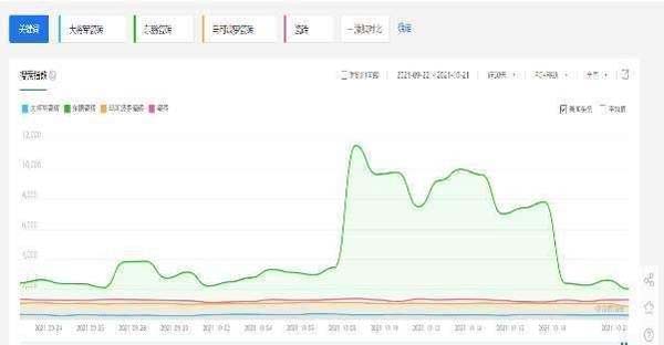 大將軍陶瓷全案：戰(zhàn)略落地一年，招商200+，金額破億元