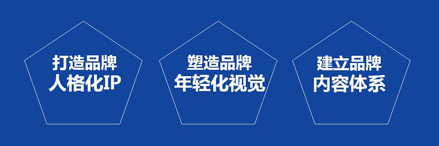 三線并進(jìn)，打造年輕化人格形象體系
