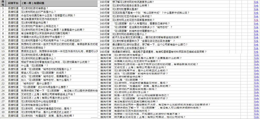 發(fā)布截圖