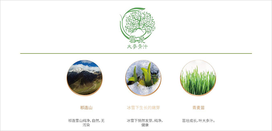 元素