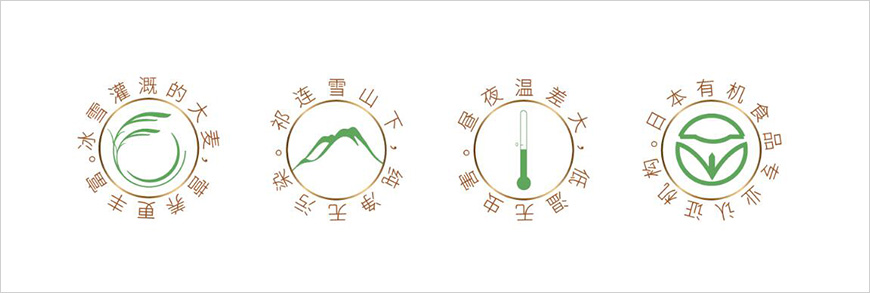  產(chǎn)品賣點(diǎn)提煉