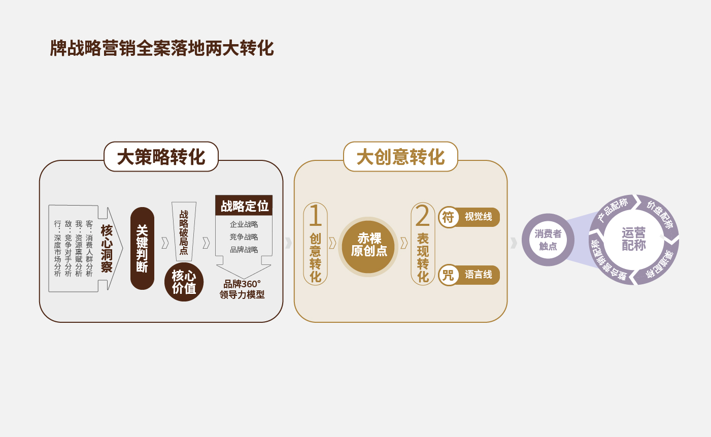 方法論55.jpg