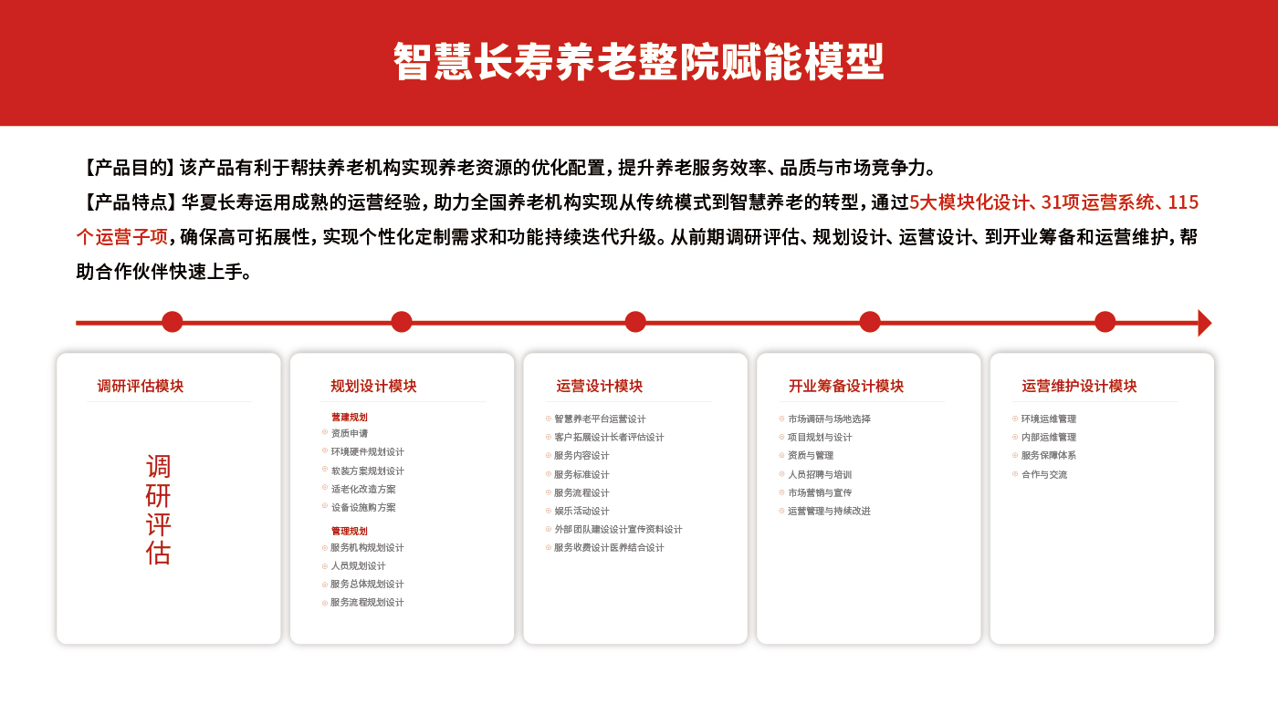 華夏長(zhǎng)壽排版-13.jpg
