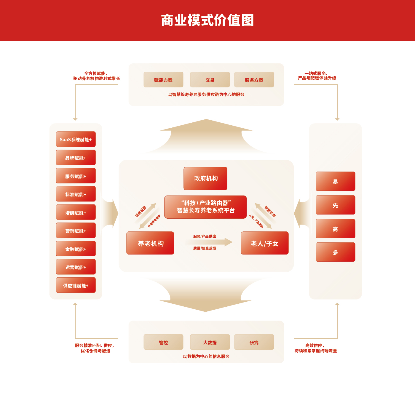 華夏長(zhǎng)壽排版-09.jpg