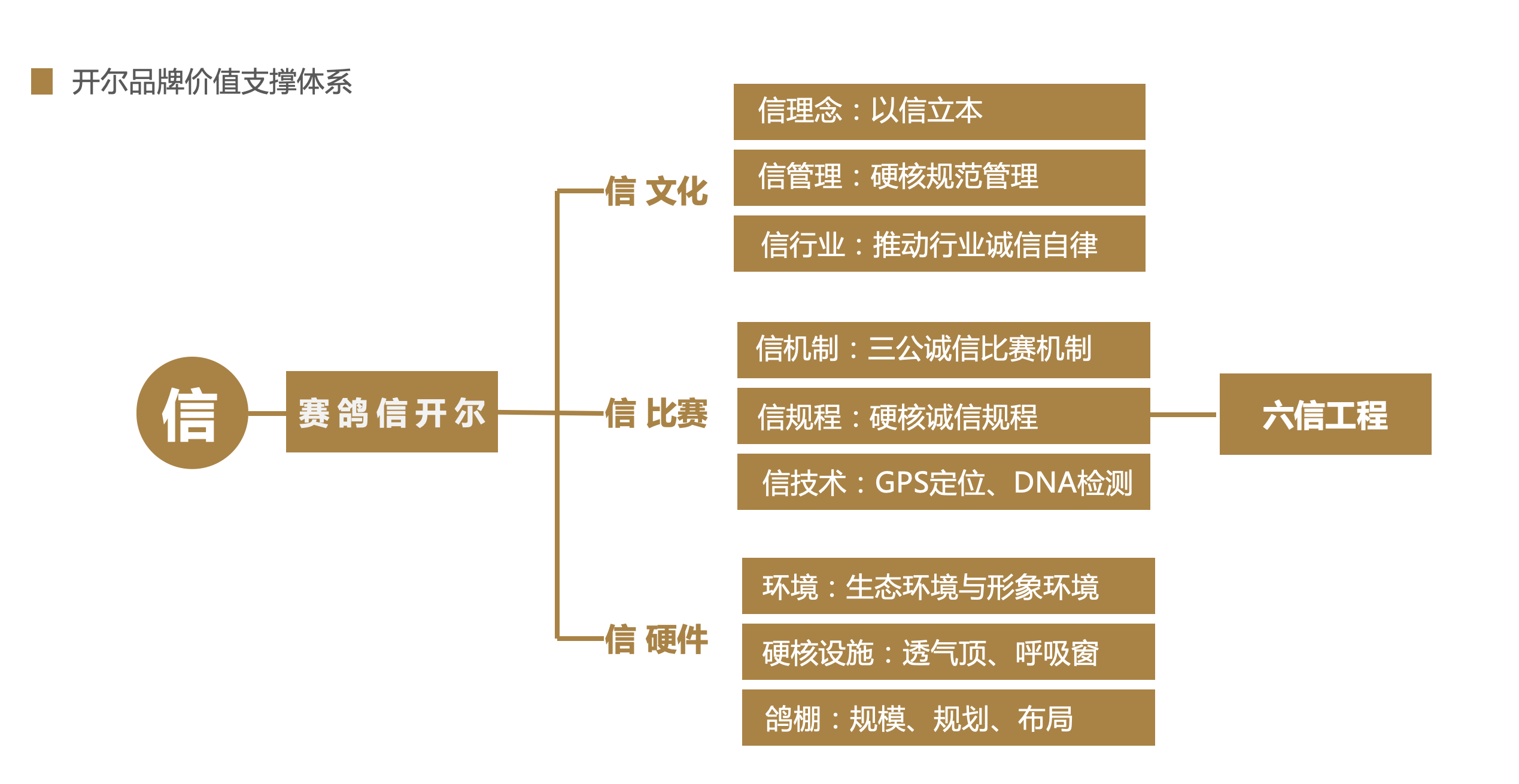 WX20241219-141242@2x.png