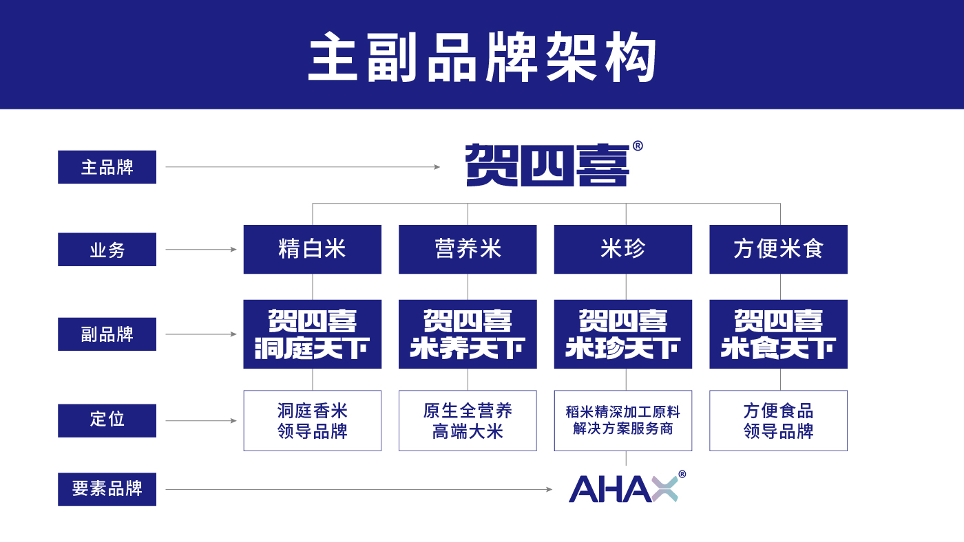 賀四喜內(nèi)文圖片-20250508-04.jpg