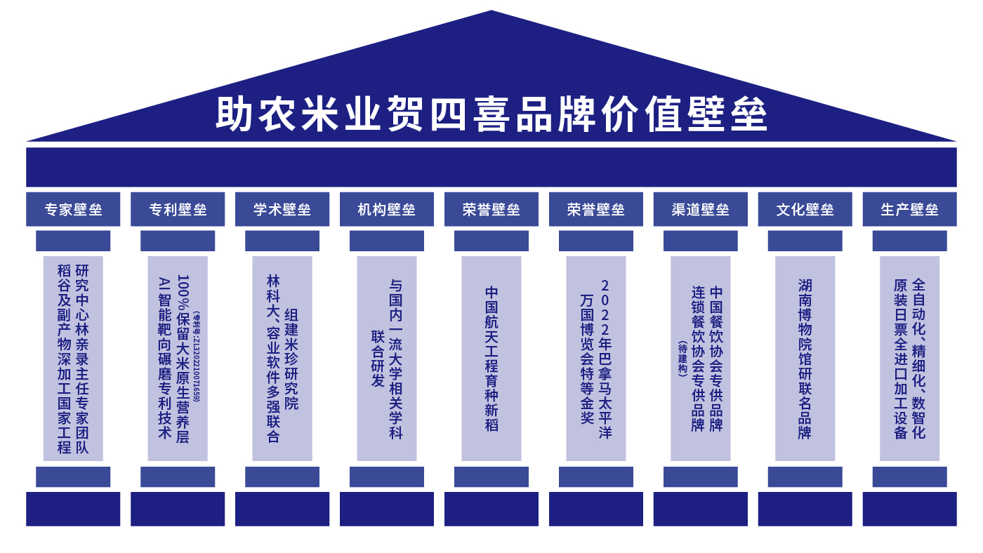 賀四喜內(nèi)文圖片-20250508-07.jpg