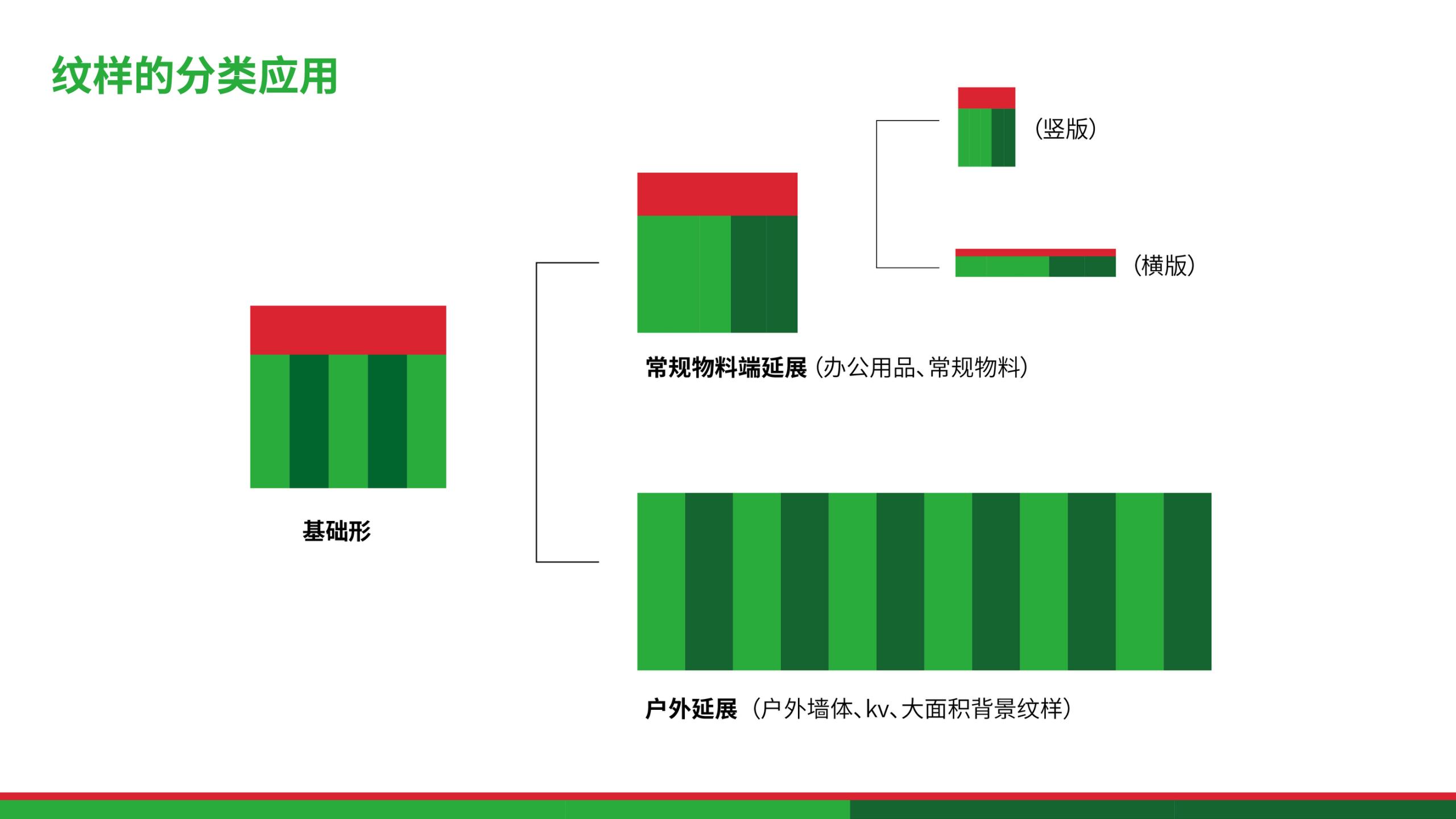 方西瓜視覺方案0805_01(1).jpg