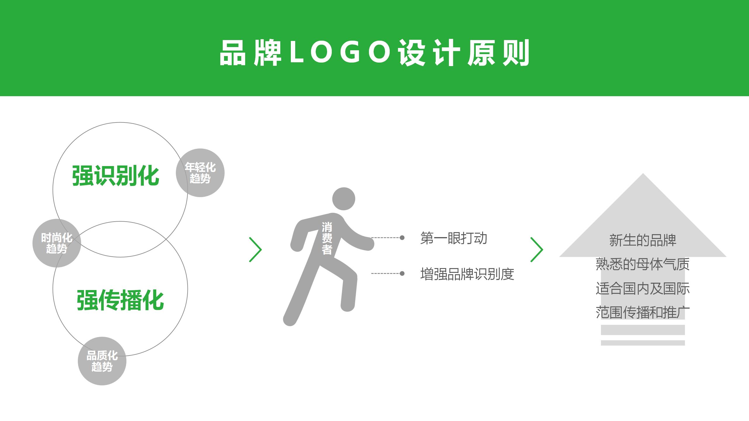 品牌策略_01(2).jpg