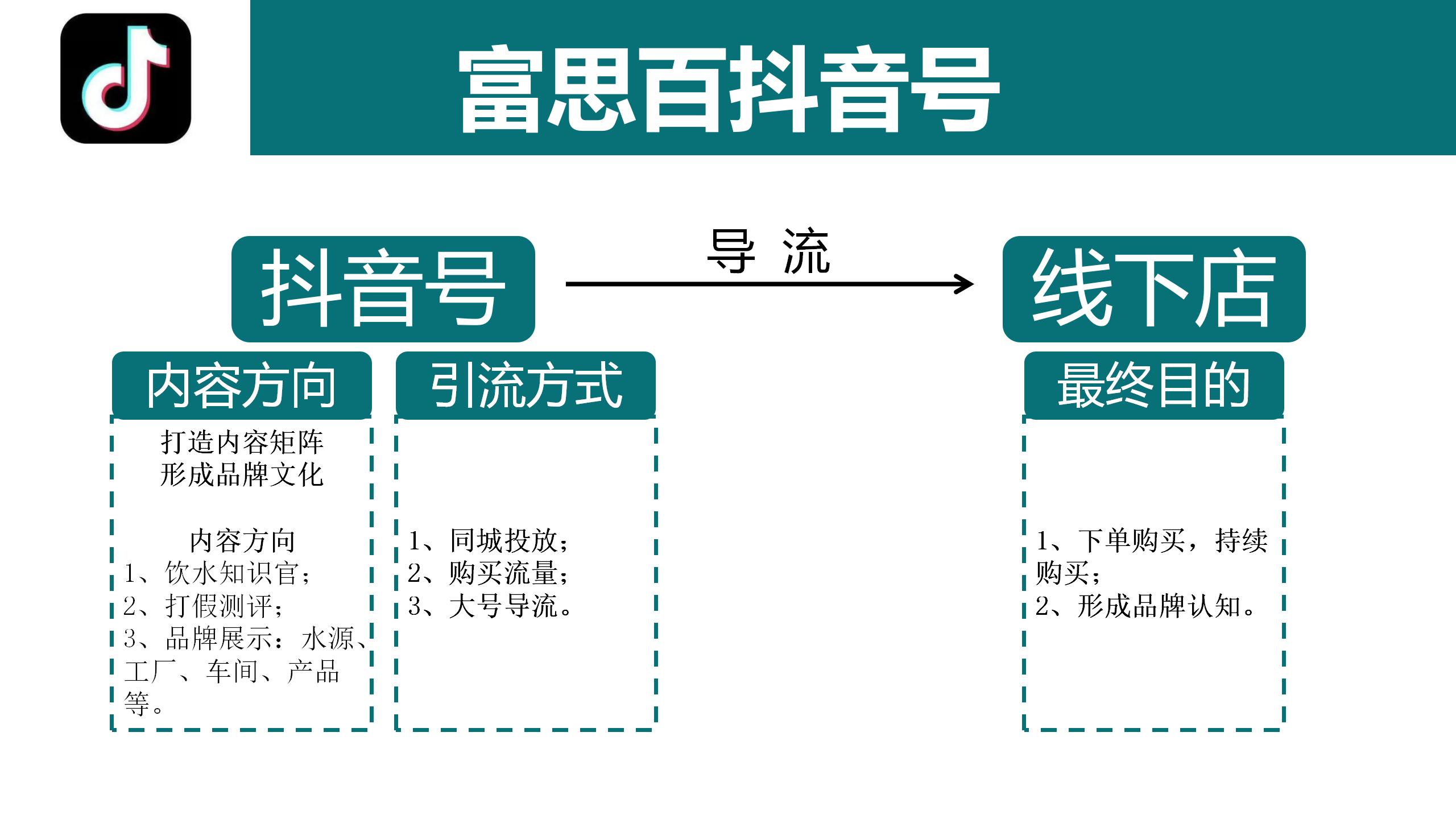 富思百4P配稱pptx_01(4).jpg