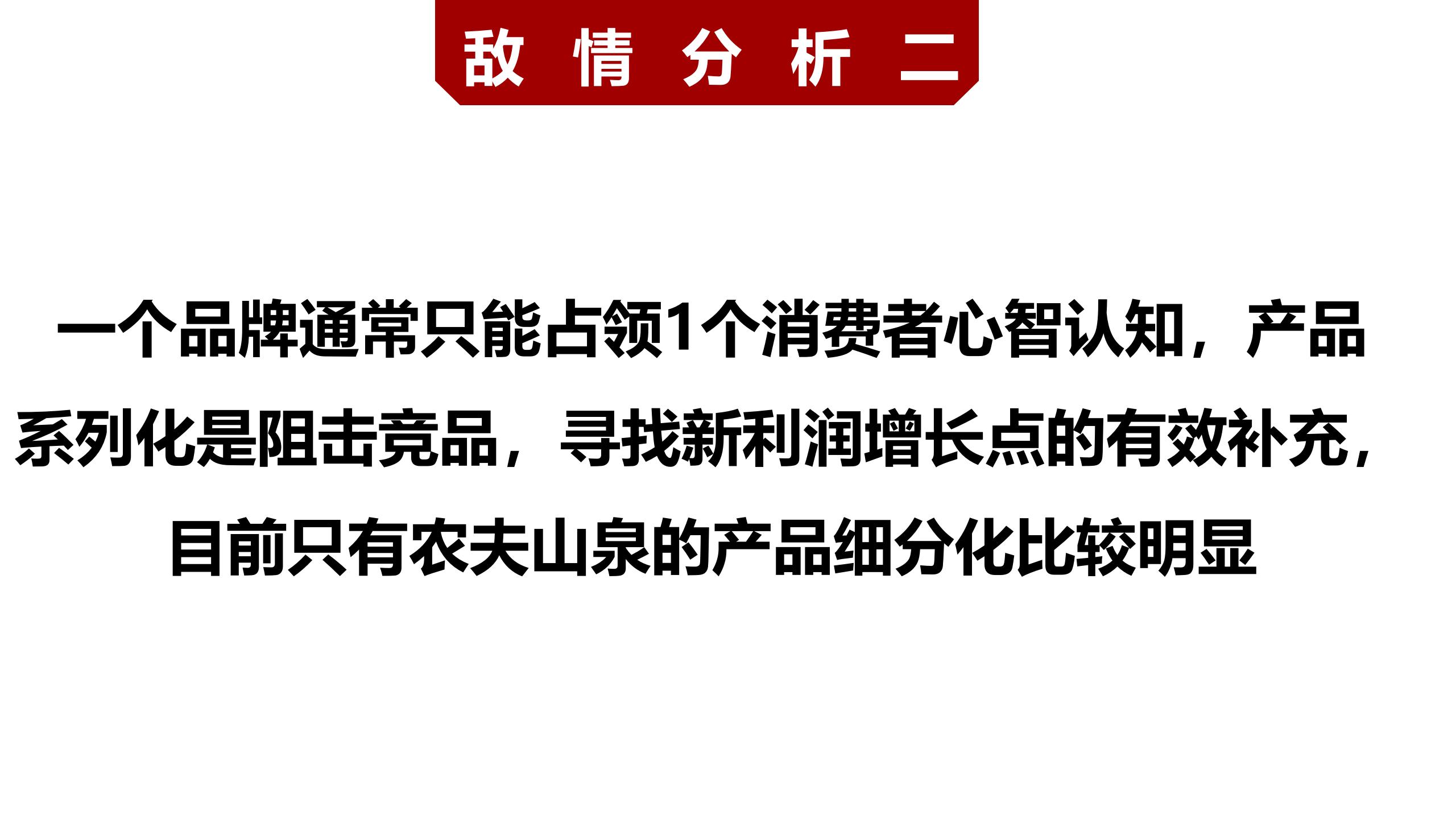 市場調(diào)研報(bào)告_01(6).jpg