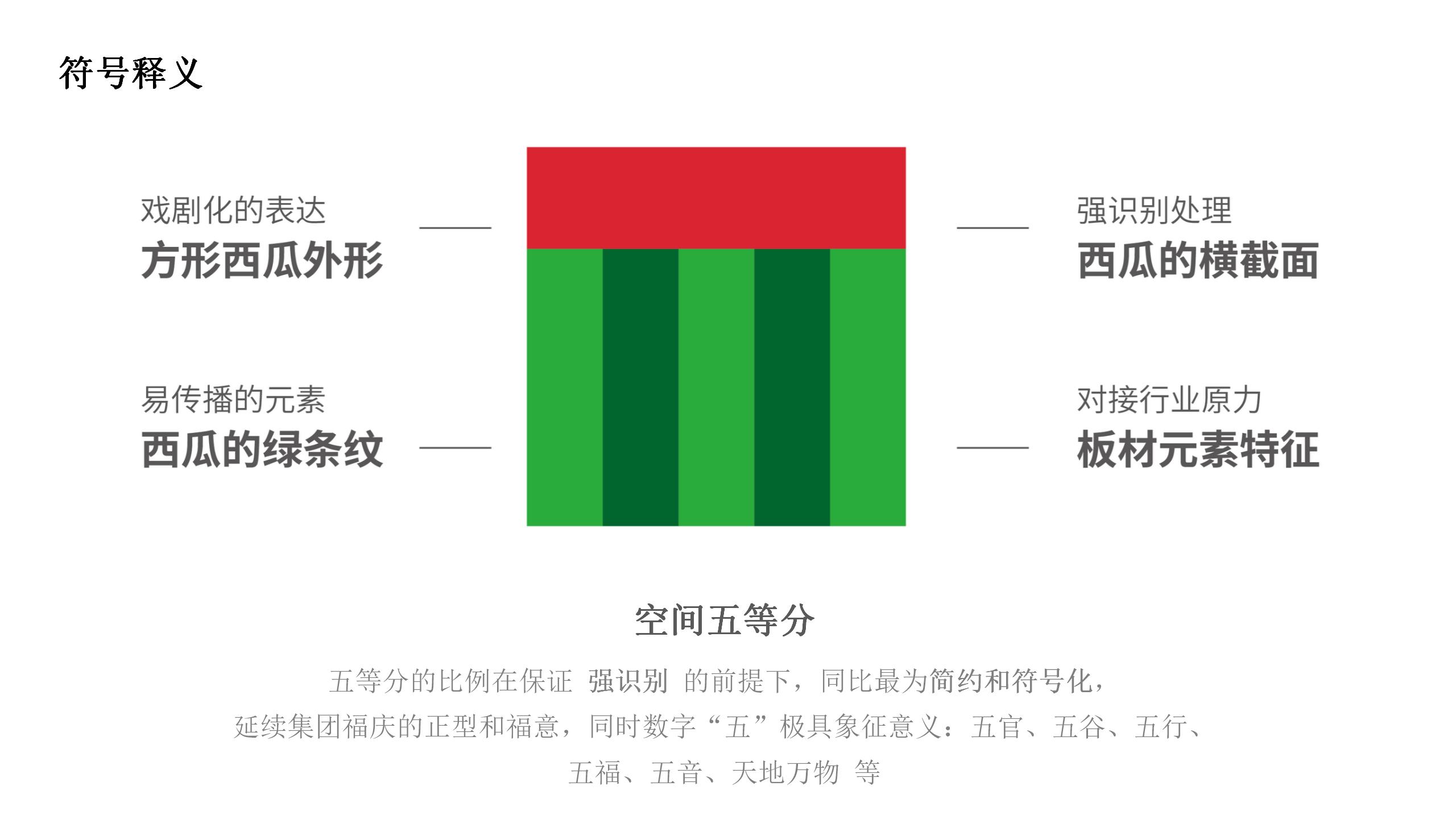 方西瓜視覺方案0805_01(4).jpg